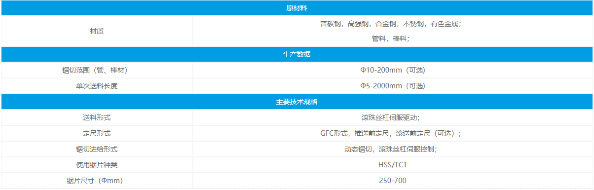 冷锯,切铝机,切管机 冷锯,切铝机,切管机